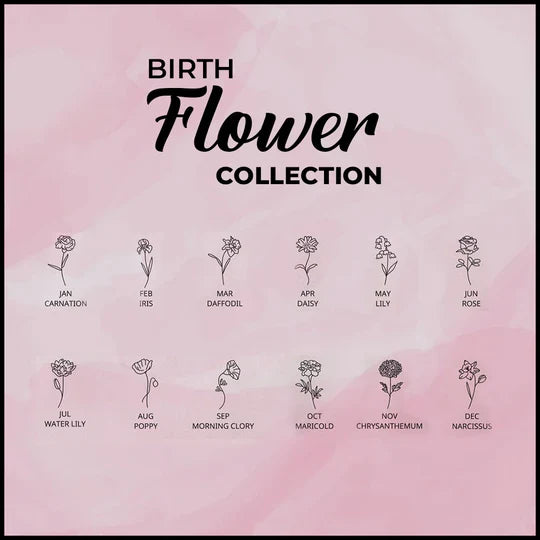 Birth Flower Signature Name Necklace